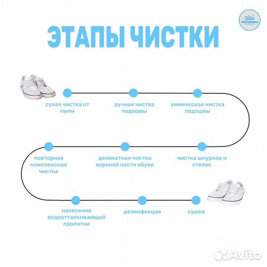 Химчистка обуви