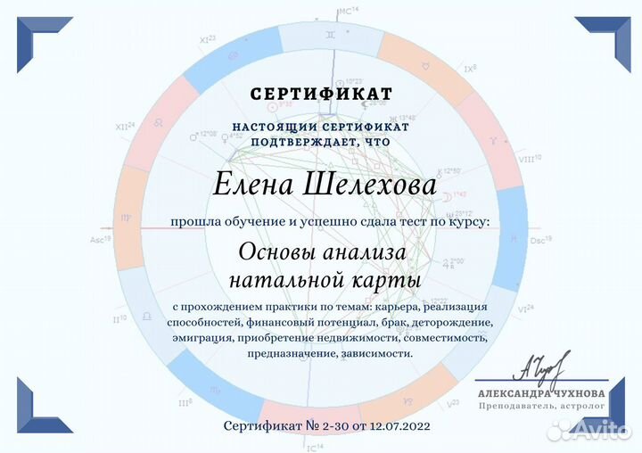 Астрология. Разборы натальной карты и формулы души