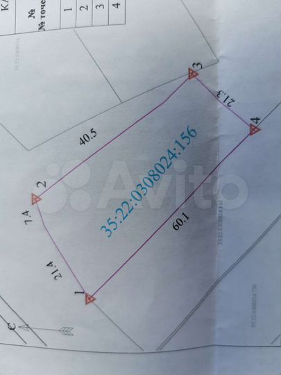 Участок 13 сот. (ИЖС)