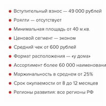 Франшиза аптеки с прибылью от 280.000, Воронеж