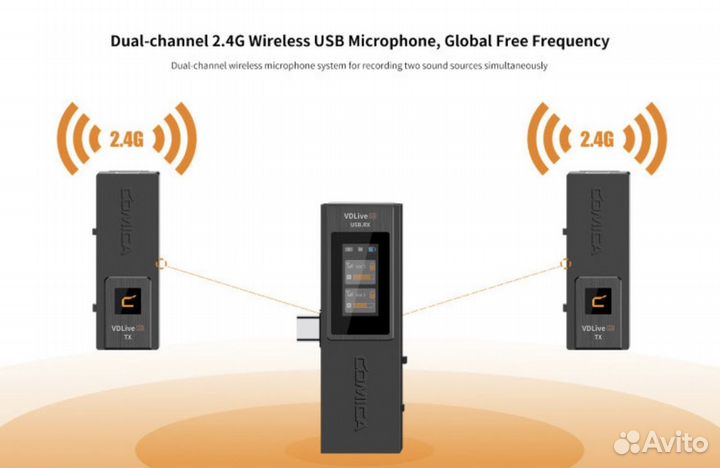 Микрофон CoMica VDLive10 Type-C Белая