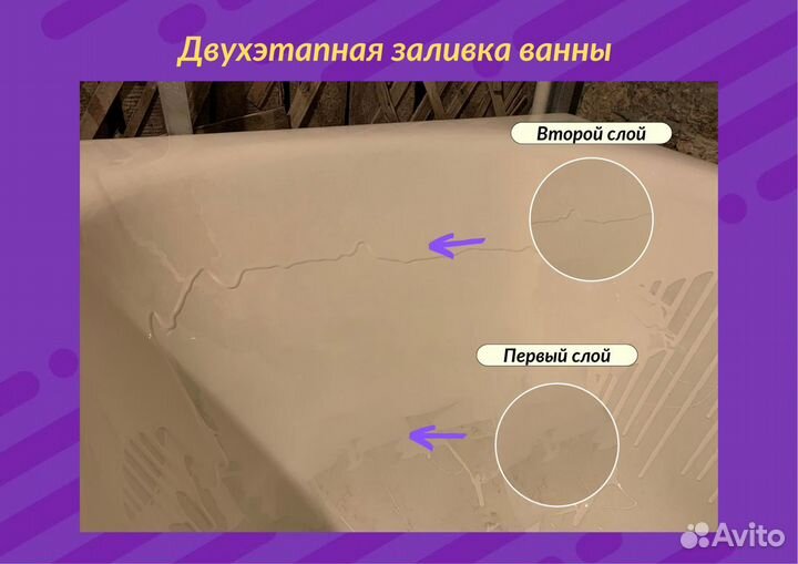 Реставрация ванн