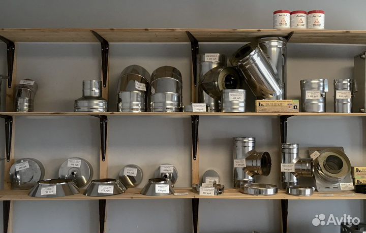 Дымоходы 115 и 115/200 aisi 439