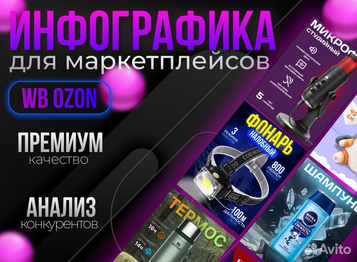 Инфографика для маркетплейсов, создание карточек