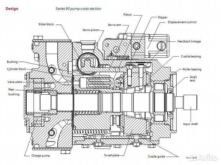 Насос подпитки 17.6 для Sauer Danfoss 90R/L130