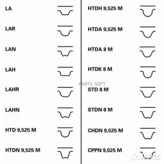 Ремкомплект грм