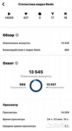 Видео съемка и монтаж reels