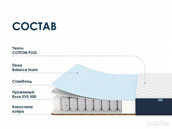 Матрас Димакс Практик Базис хард 500 120х195