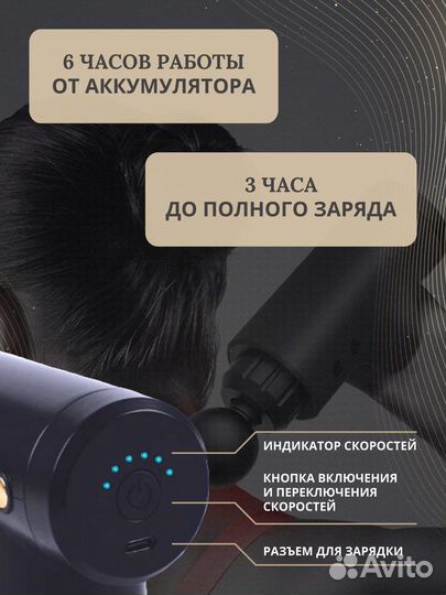 Вибро-массажёр