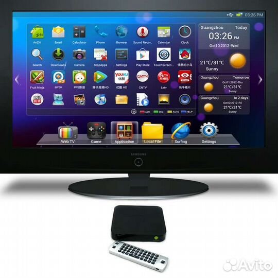 Ремонт Прошивка Андроид тв Смарт тв Приставки Т2