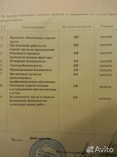 Пакет документации по охране труда