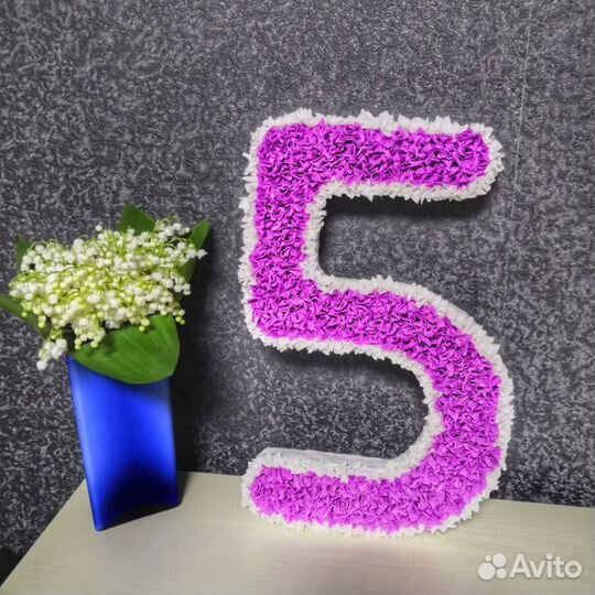 Цифры на день рождения