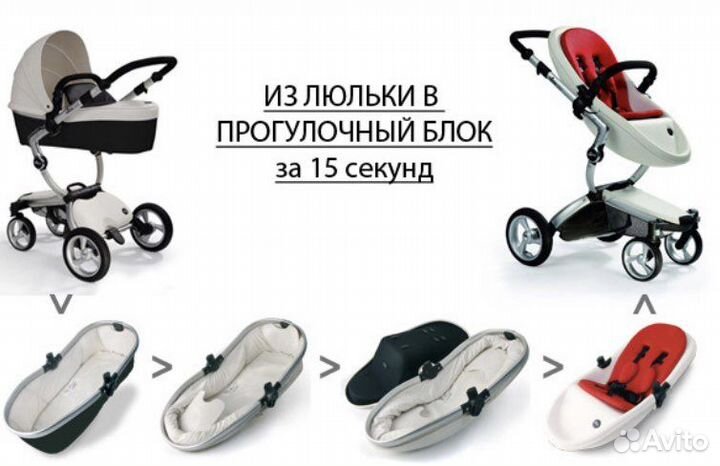 Продаётся коляска Mima 2в1