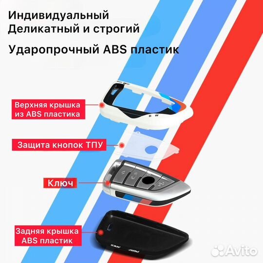Чехол для ключа BMW M Motorsport спортивная серия