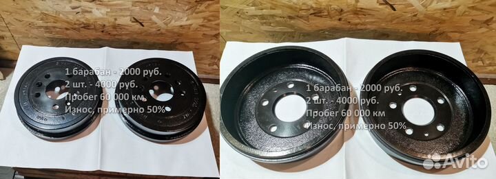 Тормозные барабаны диски Рено Дастер 2,0 F4R K9K