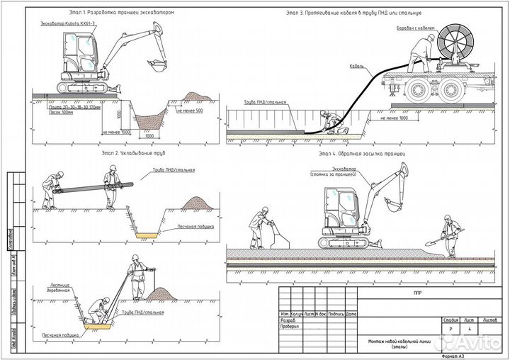 Разработка ппр в Москве и М.О