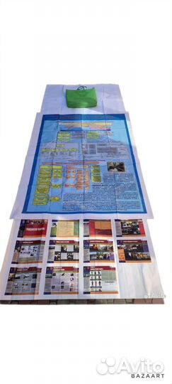Баннеры Плакаты Гражданская оборона