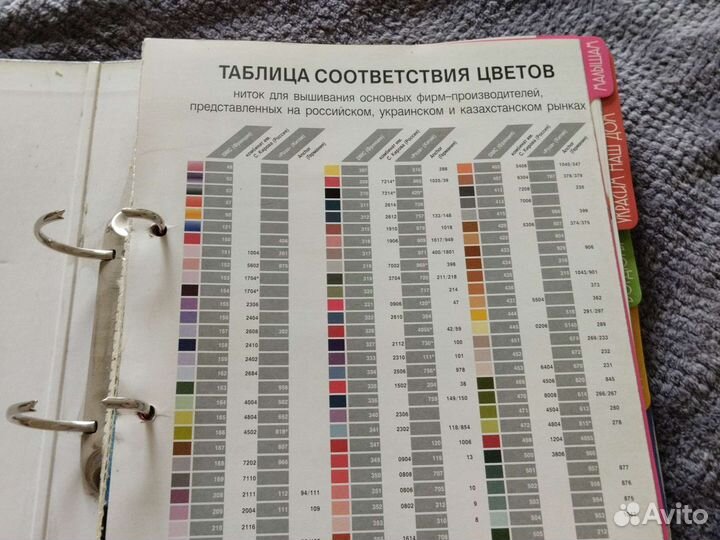 Современная вышивка крестом