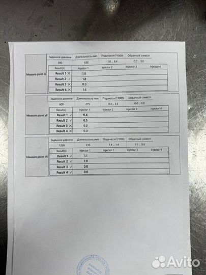 Форсунка топливная Peugeot Partner, 2008