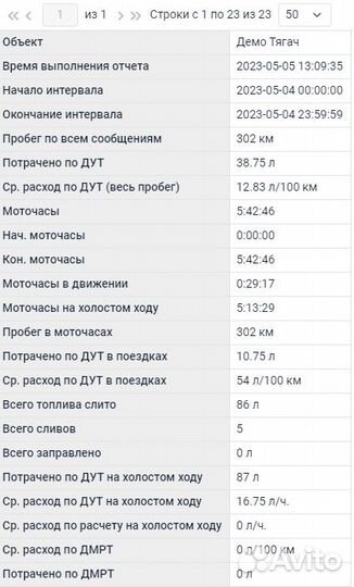 Монтаж глонасс/GPS трекера в авто