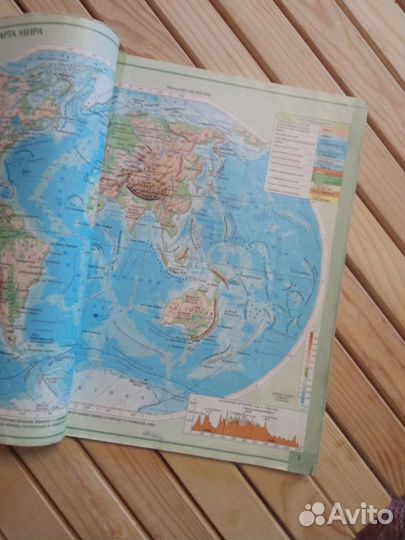 Атлас по географии 7 класс дрофа