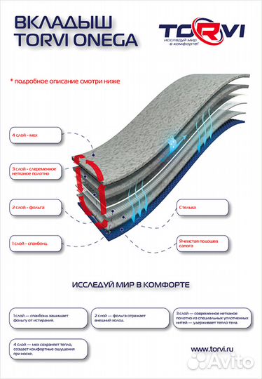 Женские зимние сапоги из эва torvi Онега