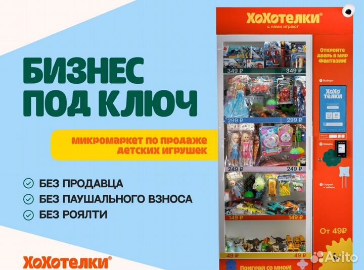 Пассивный бизнес - микромаркет 