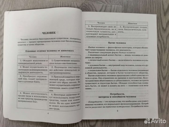 Справочник по обществознанию для 9-11 классов