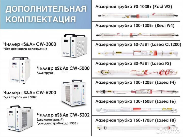 Чиллер S&A CW5000 для охлаждения *