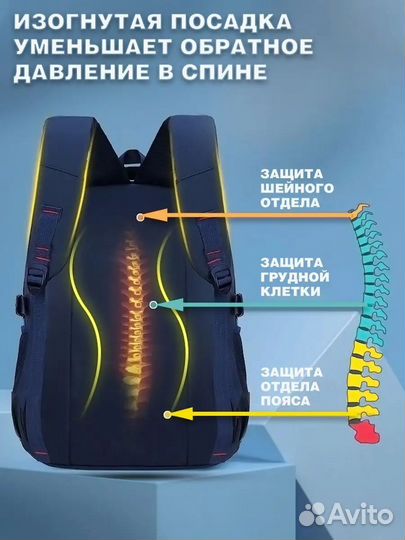 Рюкзак школьный портфель Новый