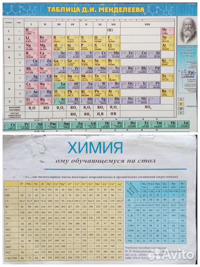Учебники пособия по химии