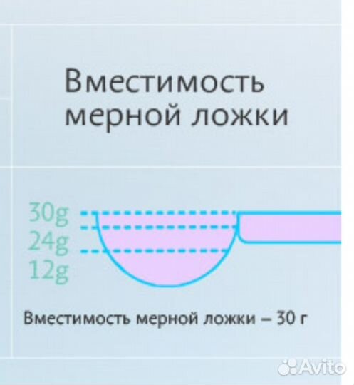Порошок стиральный.Корея.Атоми