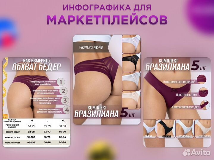 Инфорграфика для маркетплейсов Wildberries/Ozon/YM