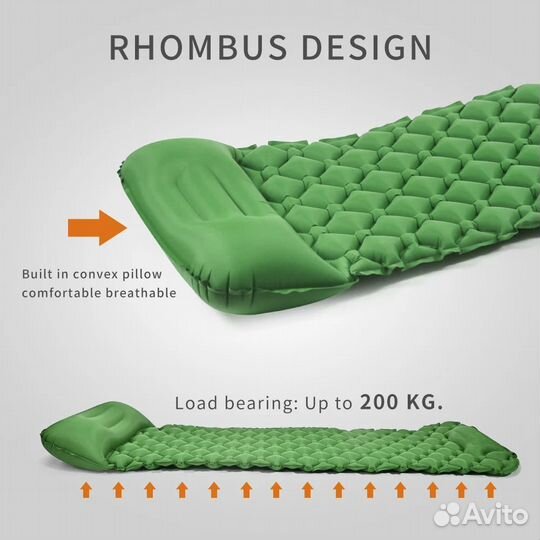 Туристический коврик надувной с встроенным насосом