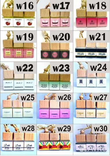 Парфюмерия