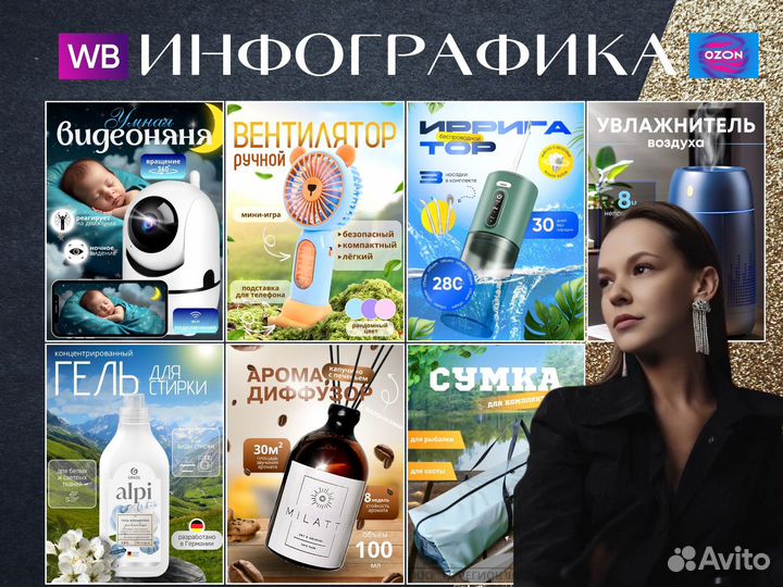 Инфографика для маркетплейсов дизайн карточки