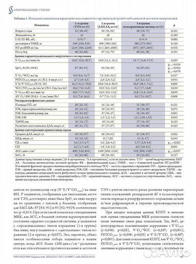Вёрстка полиграфических материалов