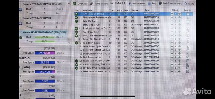 Жесткие диски Hitachi 3 Тб 20 штук