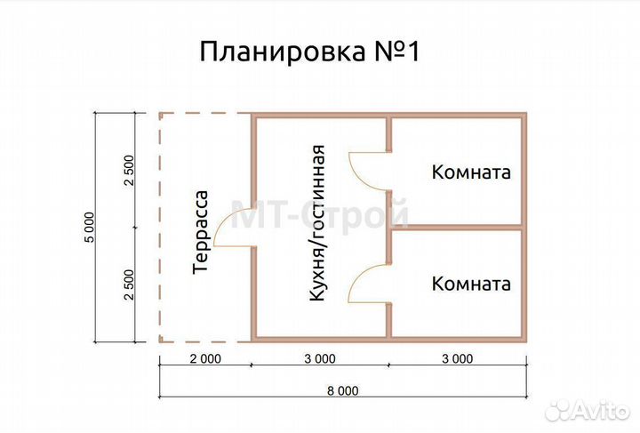 Дачный домик каркасный под ключ