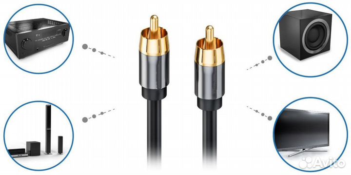 Кабель цифровой коаксиальный RCA - RCA 1м