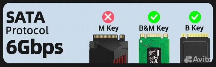 M.2 SSD-sATA to USB-C 3.1 6Гбит Адаптер Переходник