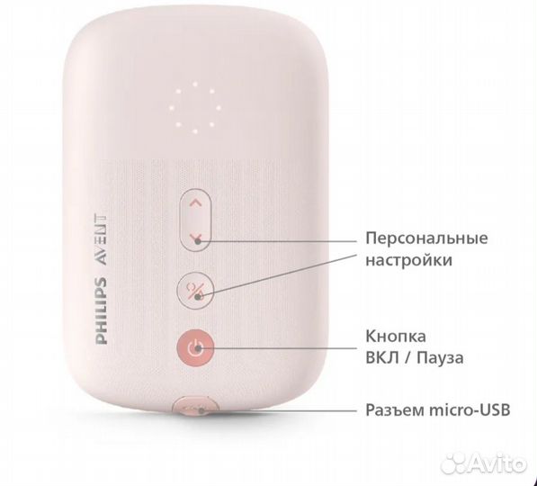 Электрический молокоотсос philips avent