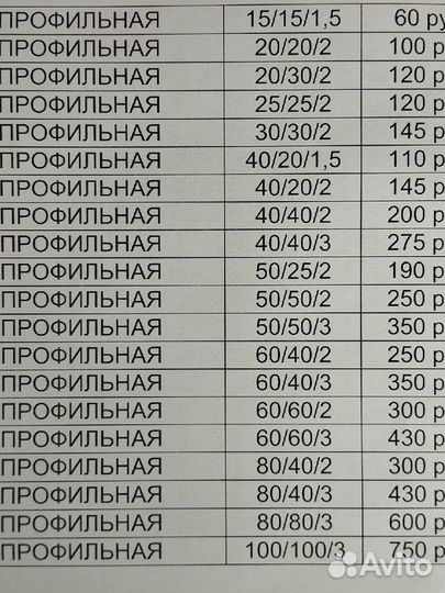 Профильная труба, профтруба