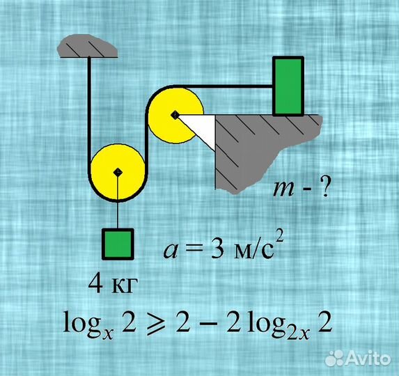 Репетитор по математике и физике
