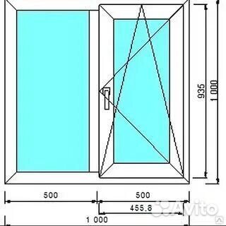 Окна пластиковые пвх