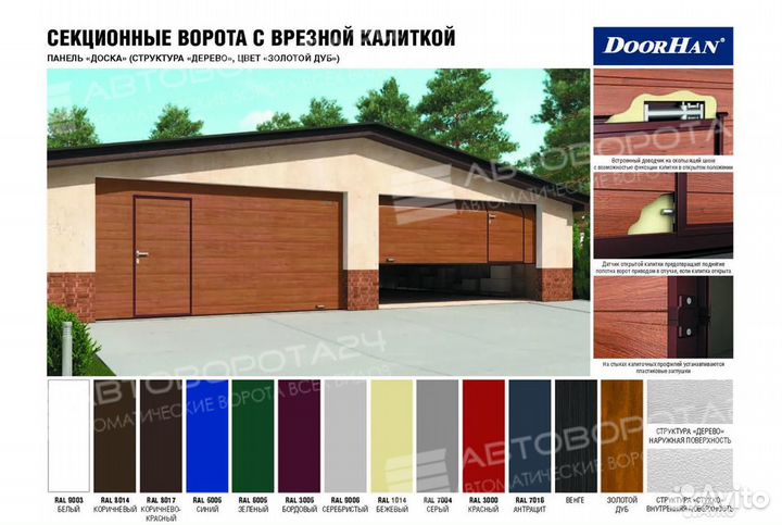 Ворота секционные гаражные