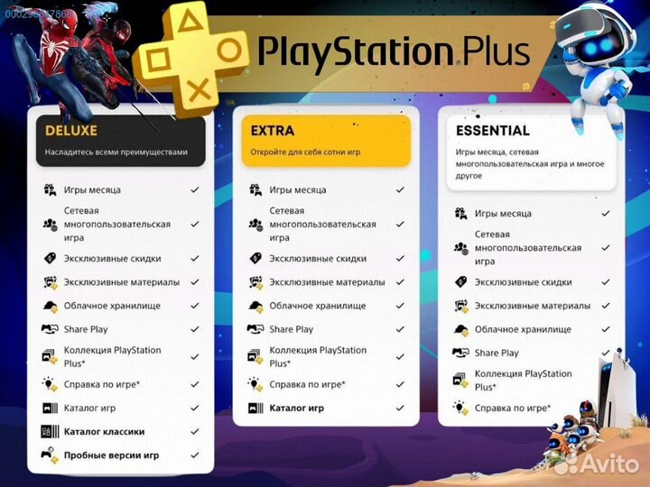 Подписка ps plus delux Украина ps5 ps4 (Арт.63833)