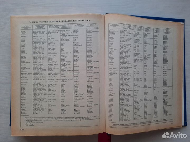 Немецко русский словарь