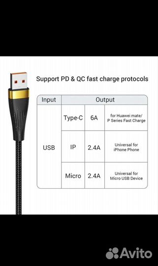 Usb кабель для зарядки
