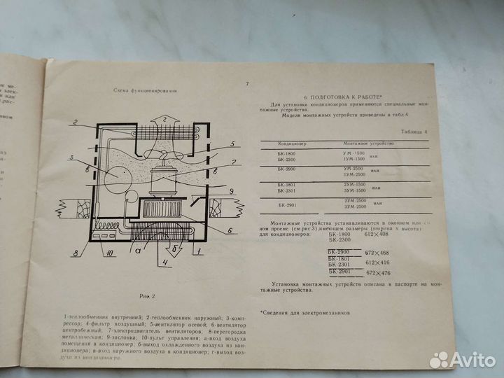 Кондиционер